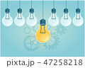 Innovation business design 47258218