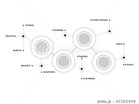 イラスト イラスト 47265459