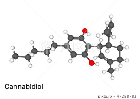 Cannabidiol (CBD) cannabis model molecule. 47288783