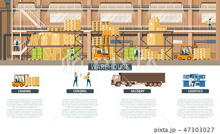 Warehouse and Distribution Service for Banner 47303027