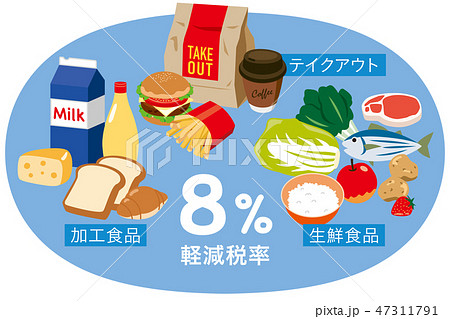 軽減税率　8％ 47311791