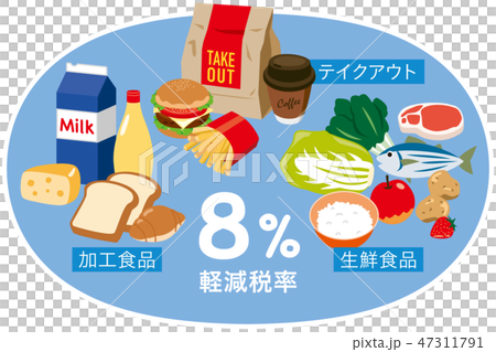 軽減税率　8％ 47311791