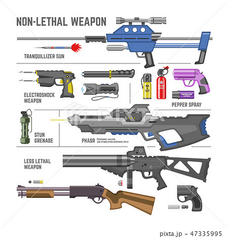 Gun vector military non-lethal weapon or army handgun and electroshok pepper-spray illustration set 47335995