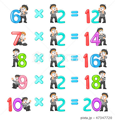 The Number Multiplication From 12 Until のイラスト素材