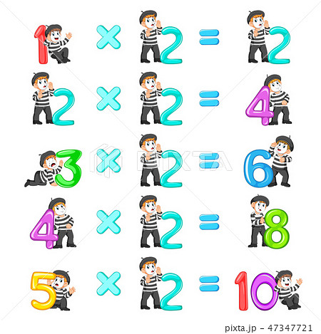 the number multiplication from 2 until 10  47347721