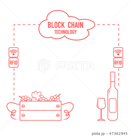 Blockchain RFID technology. Winemaking. 47362945