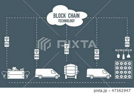 Blockchain RFID technology. Winemaking. 47362947