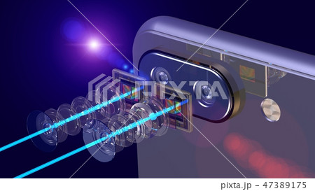 Mobile phone dual camera concept 47389175