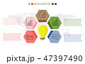 Timeline infographics design template. Can be used 47397490