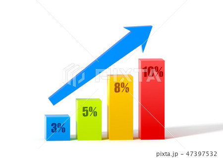 日本の消費税率の移り変わりを示すグラフ 47397532