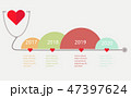 Health care or heart disease charts concept.  47397624