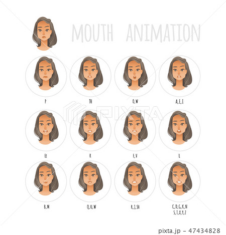 Female portrait ready for animation in flat cartoon style. 47434828