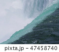 Niagara Falls 47458740