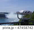 Niagara Falls 47458742
