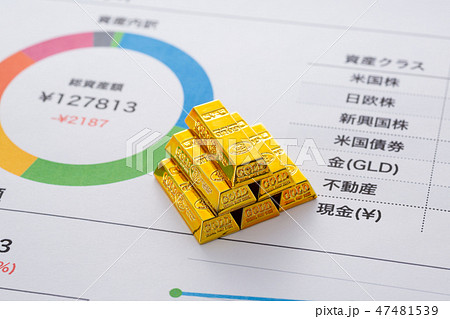 資産運用 47481539