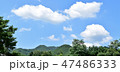 雲 空 余裕 47486333