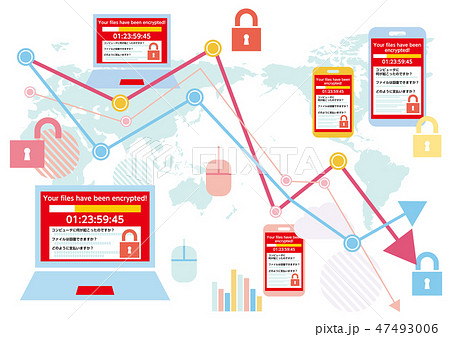 ランサムウェアウイルスに感染した画面を表示するパソコンとグローバル