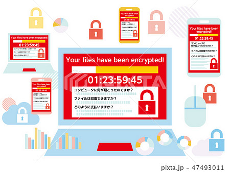 ランサムウェアウイルスに感染した画面を表示するパソコンネットワーク