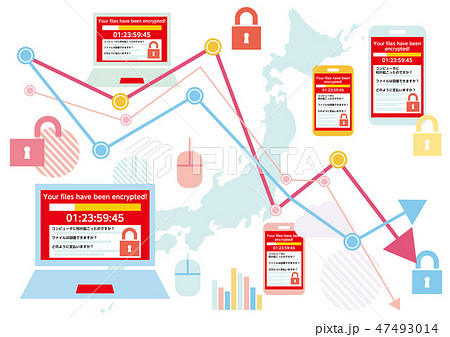 ランサムウェアウイルスに感染した画面を表示するパソコンと日本の