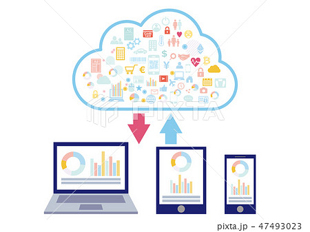 クラウドネットワークに紐づくパソコンとスマホとタブレット アイコンフラットデザイン白背景イラストのイラスト素材