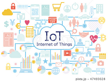 Iotビジネスに紐づくビッグデータ アイコンフラットデザイン白背景イラストのイラスト素材