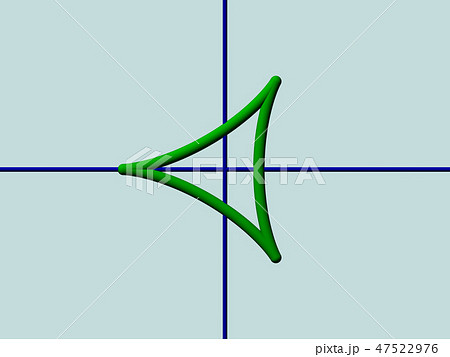 曲線 47522976