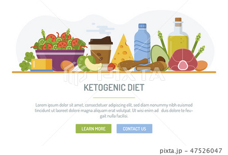 Keto diet web banner Keto diet web banner 47526047