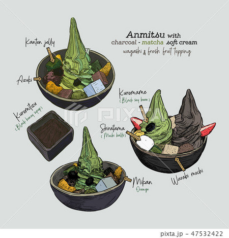Set of Matcha soft-cream anmitsu, vector. Set of Matcha soft-cream anmitsu, vector. 47532422