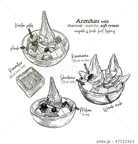 Set of Matcha soft-cream anmitsu, vector. 47532423