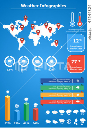 Vector flat style weather forecast infographics 47544324