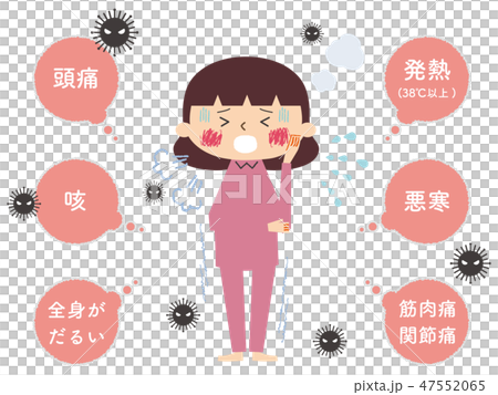 インフルエンザ・コロナウイルスなどの症状説明のためのイラスト 47552065