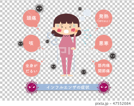 解釋流感症狀的插圖 47552084