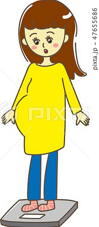 妊婦さんの体重測定 妊婦さんの体重測定 47655686