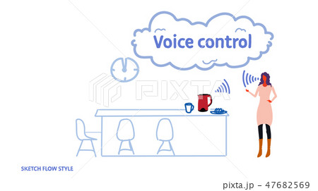 home automatic kettle controlled by woman smart tech teapot recognizes commands voice control home automatic kettle controlled by woman smart tech teapot recognizes commands voice control 47682569