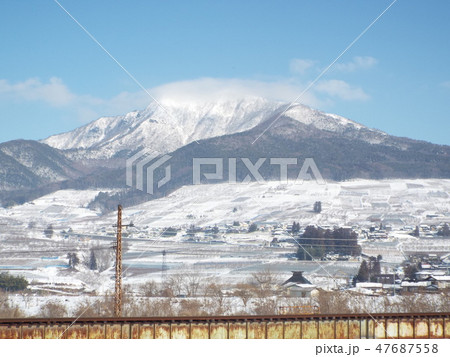 長野電鉄 長野電鉄 47687558