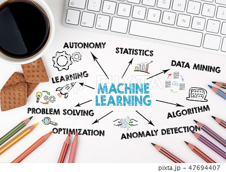Machine Learning concept. Chart with keywords and icons Machine Learning concept. Chart with keywords and icons 47694407