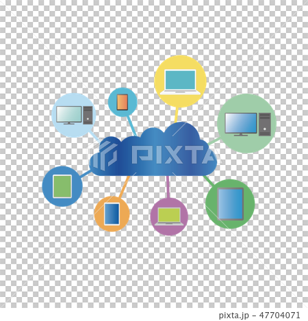 クラウド コンピュータ インターネット イメージ クラウド コンピュータ インターネット イメージ 47704071