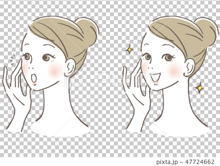 Condition of the skin 47724662