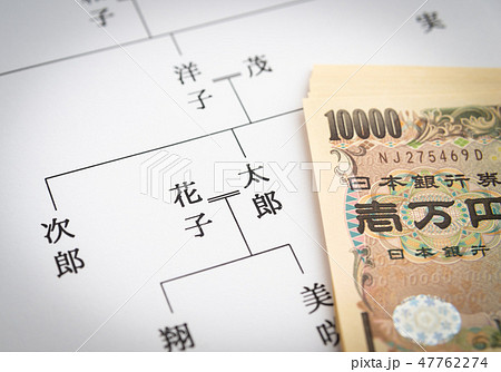 家系図　配偶者　夫婦　一万円札　被扶養配偶者 47762274