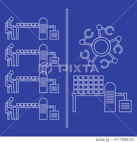 Smart automatic robotic production line 47796610