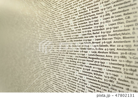 concentration camp - (Auschwitz II) concentration camp - (Auschwitz II) 47802131