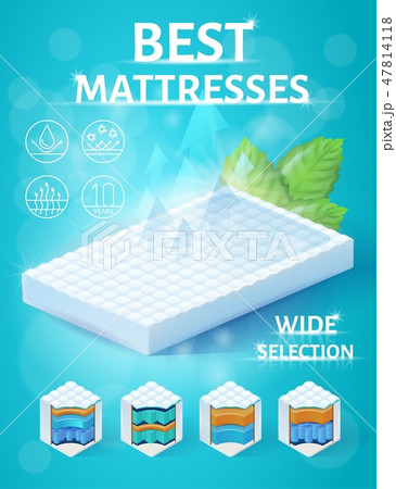 Best Orthopedic Mattress Isometric Vector Flyer 47814118
