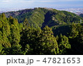 高尾山 47821653