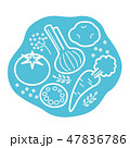 野菜マーク 47836786