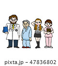 病院人物 47836802