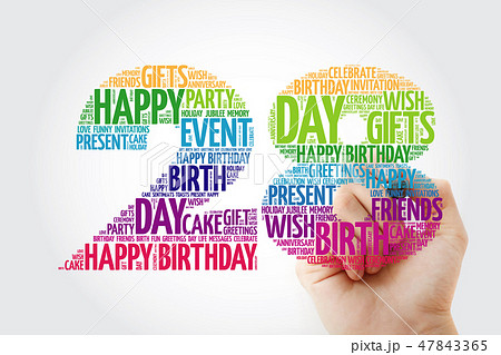 Happy 28th birthday word cloud collage 47843365