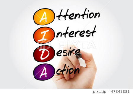 AIDA - Attention Interest Desire Action AIDA - Attention Interest Desire Action 47845881