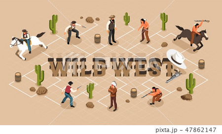 Cowboys Isometric Flowchart Cowboys Isometric Flowchart 47862147
