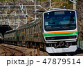 LEDバッチリシリーズ E231系東海道直通 47879514