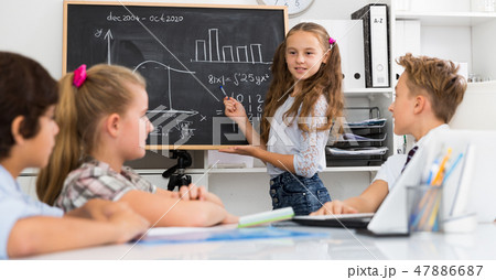 Girl discussing about mathematical formulas Girl discussing about mathematical formulas 47886687